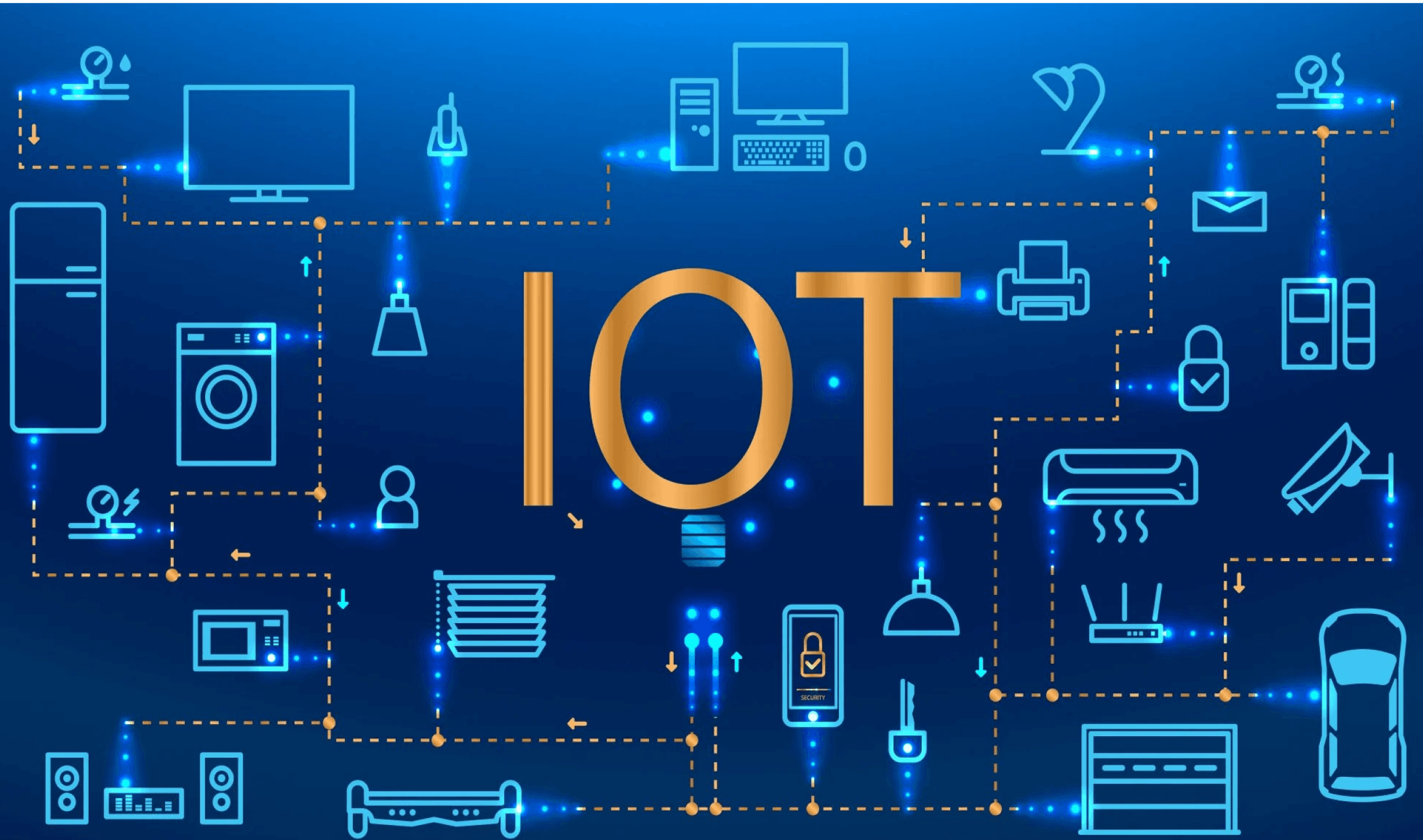 IoT Security & Compliance